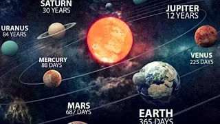 Year On Every Planet In Solar System || (Revolution Time Around The Sun)