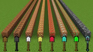 Which shovel is faster in Minecraft experiment?