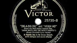 1938 HITS ARCHIVE: Heigh-Ho - ‘Snow White’ movie cast (The Seven Dwarfs)