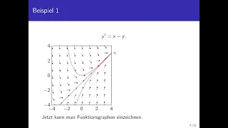 Richtungsfelder (gewöhnliche Differenzialgleichungen)