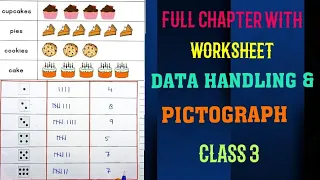 DATA HANDLING & PICTOGRAPH| Class 3 Maths in Hindi  | #DataHandling#Pictograph