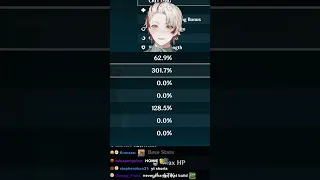 This Neuvillette Build has OVER 300% CRIT DMG in Genshin Impact
