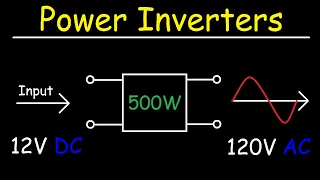 Power Inverters - DC to AC Conversion