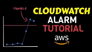 AWS Cloudwatch Alarm Setup Tutorial | Step by Step