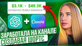 Cоздаю 100 видео за 15 минут. Как заработать от $4000 на YouTube (ChatGPT + Canva)