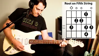 Learn This Overlooked Open Position Blues Scale