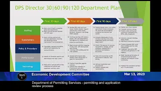 March 13, 2023 - ECON Committee Worksession