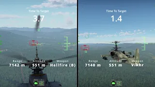 Which Is Faster: Hellfire Vs. Vikhr Anti Tank Missiles War Thunder?