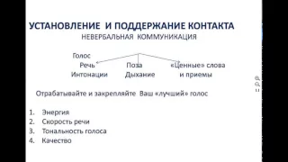 Как правильно вести    телефонные переговоры с клиентом?