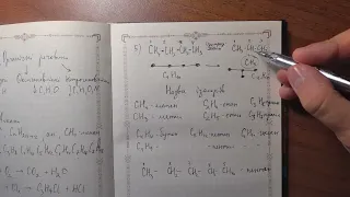 Хімія 10 клас. Алкани. Назви алканів і їх ізомерів . Замісники(радикали).