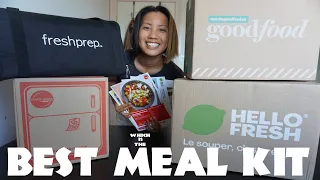 COMPARING THE MOST POPULAR MEAL KITS (HONEST REVIEW)