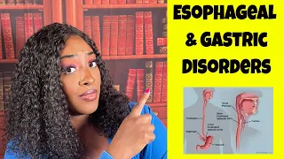 Esophageal & Gastric Disorders in Nursing