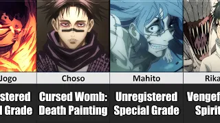 All Cursed Spirits In Jujutsu Kaisen