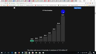 Есть шанс сделать в 18 раз больше денег с  X Token