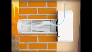 TION Бризер Lite. Новая суперкомпактная приточная вентиляция для Вашего дома