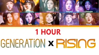 tripleS GENERATION X Rising 1hour / 트리플에스 GENERATION X RISING 1시간 / tripleS GENERATION Rising 1時間耐久