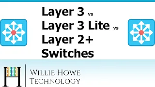 Layer 3 vs Layer 3 Lite vs Layer 2+ Switches