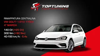 RIMAPPATURA CENTRALINA VW.GOLF7 1.6TDI 115CV