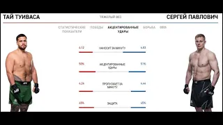 Сергей Павлович против Тай Туиваса 04.12.22г Проверяйте зарегистрироваться не надо просто заходите и