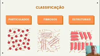 NANOCOMPÓSITOS