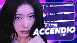 [AI COVER] 있지  ITZY — Accendio (by IVE)