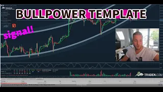 BullPower Template 2024: The most 5 important trading indicators (made in germany) | Traden.com