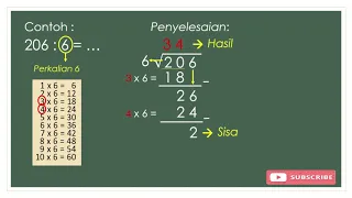 PEMBAGIAN BILANGAN CACAH Matematika Kelas 4