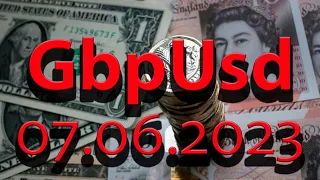 GBP USD, прогноз форекс, разметка, сигналы на сегодня 07.06.2023.