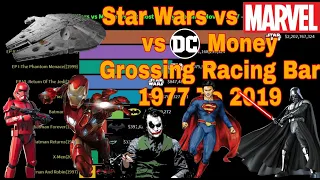 Star Wars vs Marvel vs DC: Most Money Grossing Movies 1977 - 2019