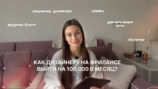 КАК ДИЗАЙНЕРУ ВЫЙТИ НА 100К? | фриланс | бренд-дизайн | обучение дизайну