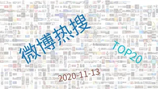 Trending topics on Weibo, week of 11-13-2020