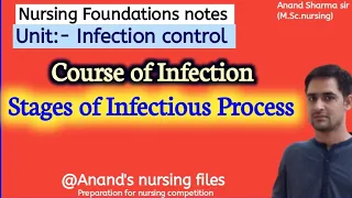 Course of infection//Stages of infectious process//Infection control//Nursing foundations notes