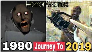 Evolution of Horror Games 2021 || Evolution of Horror Games 1989 to 2021 || Gaflat Gaming