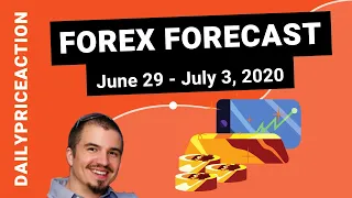 Weekly Forex Forecast for EURUSD, GBPUSD, USDJPY, USDCAD, XAUUSD (June 29 – July 3, 2020)