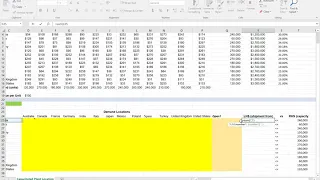 2 3 Capacitated Plant Location Problem 13 Countries part 1