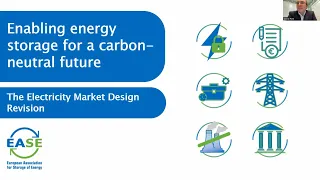 The Electricity Market Design Revision