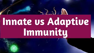 Types of Immune Responses |Innate Immune response| Adaptive immune response