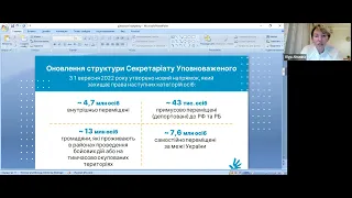 Ольга Алтуніна:“Діяльність офісу омбудсмена щодо захисту прав осіб, які постраждали під час війни”