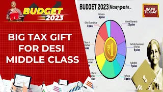 FM Nirmala Sitaraman Explaine 7 Priorities Of Budget 2023, Calls Them 'Saptrishi'
