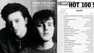 Tears for Fears - Everybody Wants to Rule the World (1985)