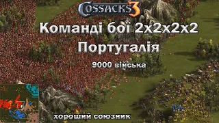 Козаки 3 чому на населення потрібно ставити ліміт!