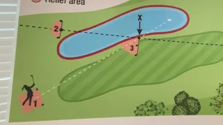 Options For a Red Penalty Area