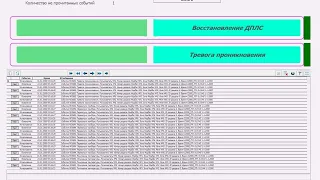 Опрос событий С2000-ПП ч.2 из ПЛК М3000-Т Инсат