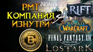 Как выглядит РМТ глазами компании World of Warcraft