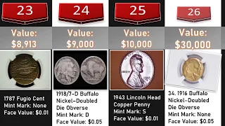 Comparison of Valuable Coins You Could have with you