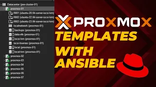 Proxmox Templates Made Easy: Ansible Automation
