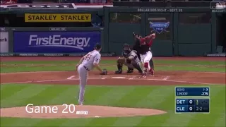 Cleveland Indians | "The Streak" Highlights 2017