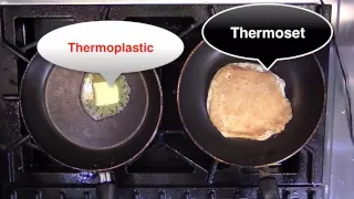 Thermosets and Thermoplastics