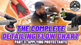 Detailing Flowchart A to Z --- Part 3: How To Apply Protectants! Ceramic, Glaze, Sealant and Wax!