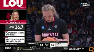 Hailey Van Lith vs IOWA 27 PTS     ELITE 8      3.26.23